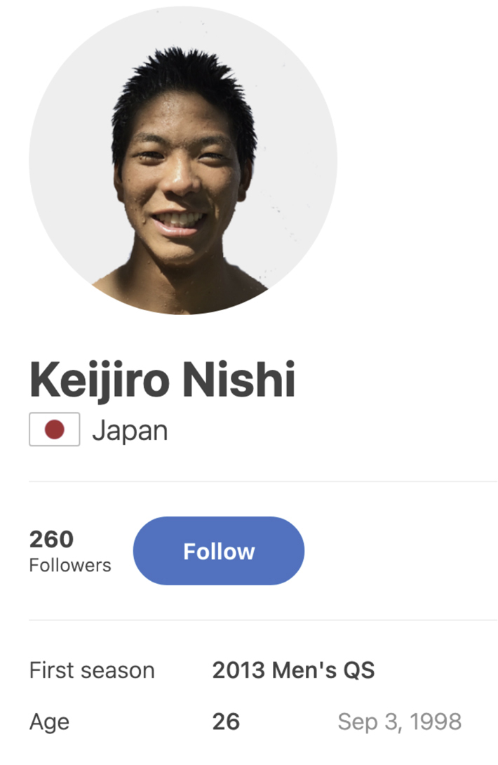 Keĳiro Nishi
