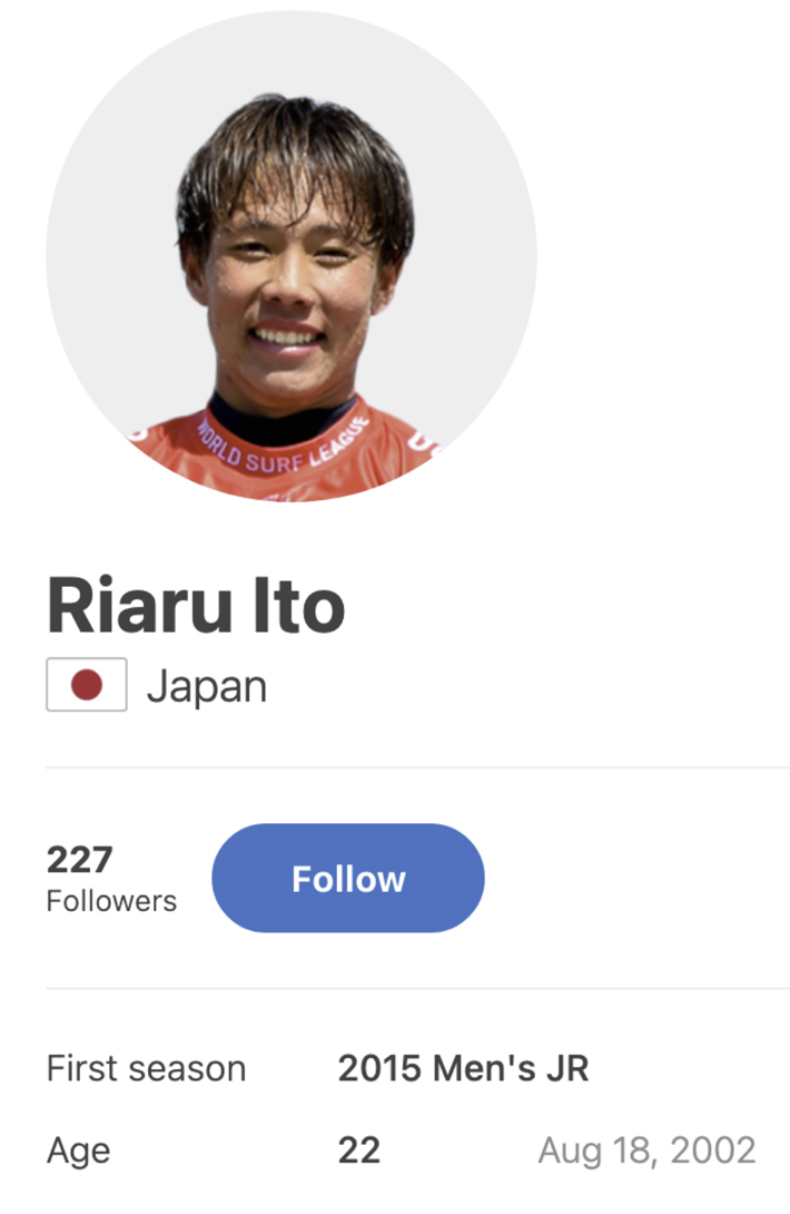 Riaru Ito
